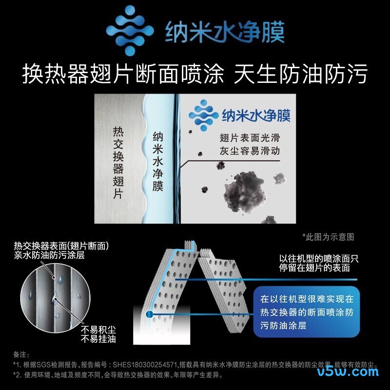 松下 SH13KQ2 大1.5匹空调图片