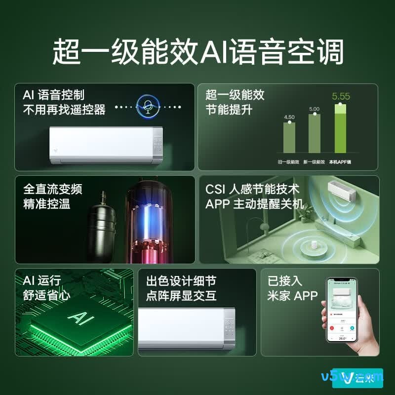 云米 KFRd-35GW/Y3YMD-A1 1.5匹空调图片