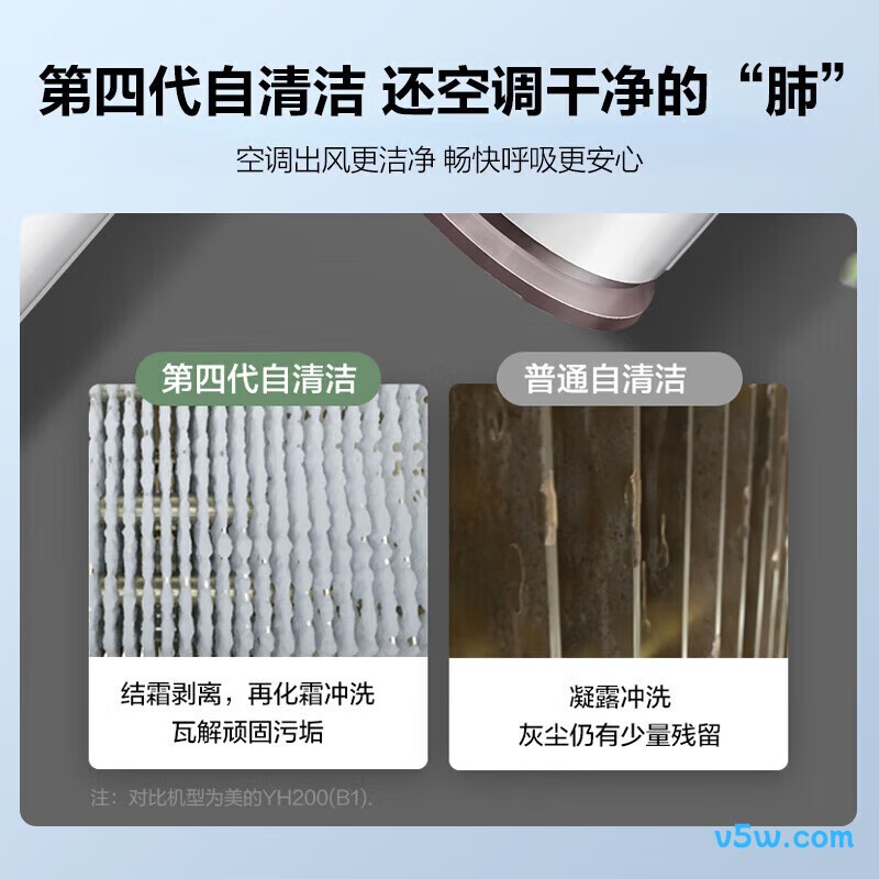 美的 KFR-72GW/G1-3 3匹空调图片