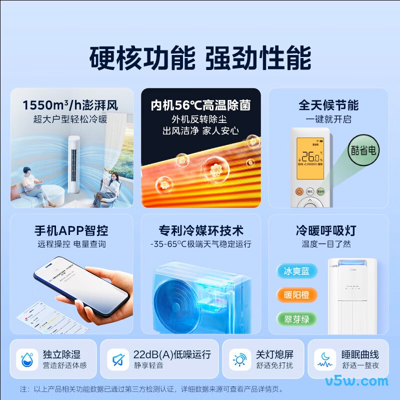 美的 KFR-72LW/N8KS1-1P 大3匹空调图片