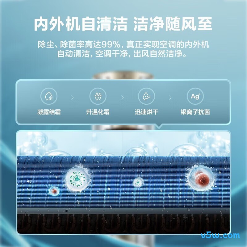 海尔 KFR-72LW/28PCA81U1 3匹空调图片