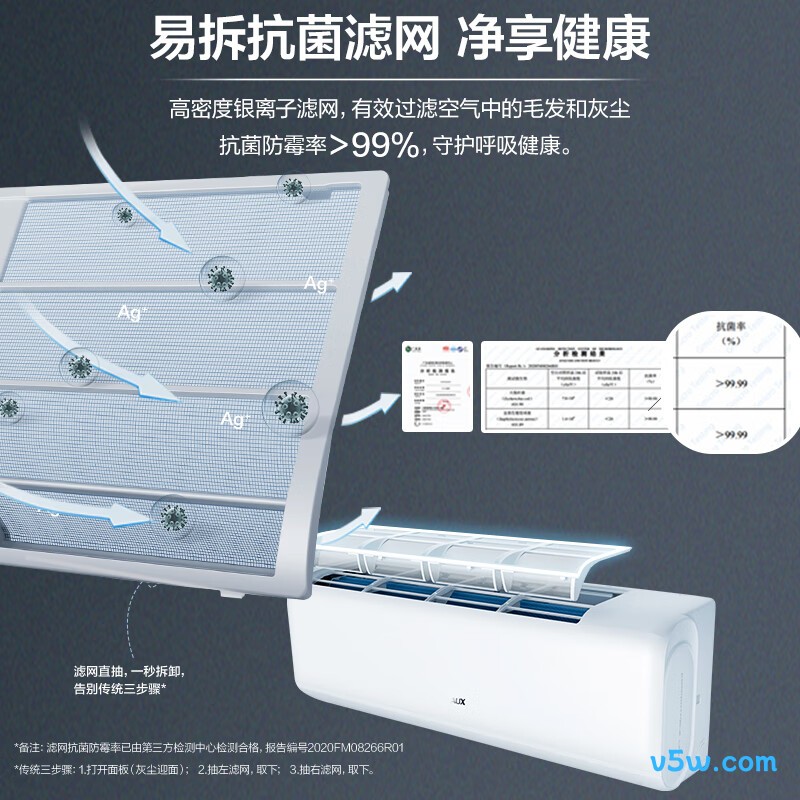 奥克斯 KFR-26GW/BpR3AQS1(B1) 大1匹空调图片