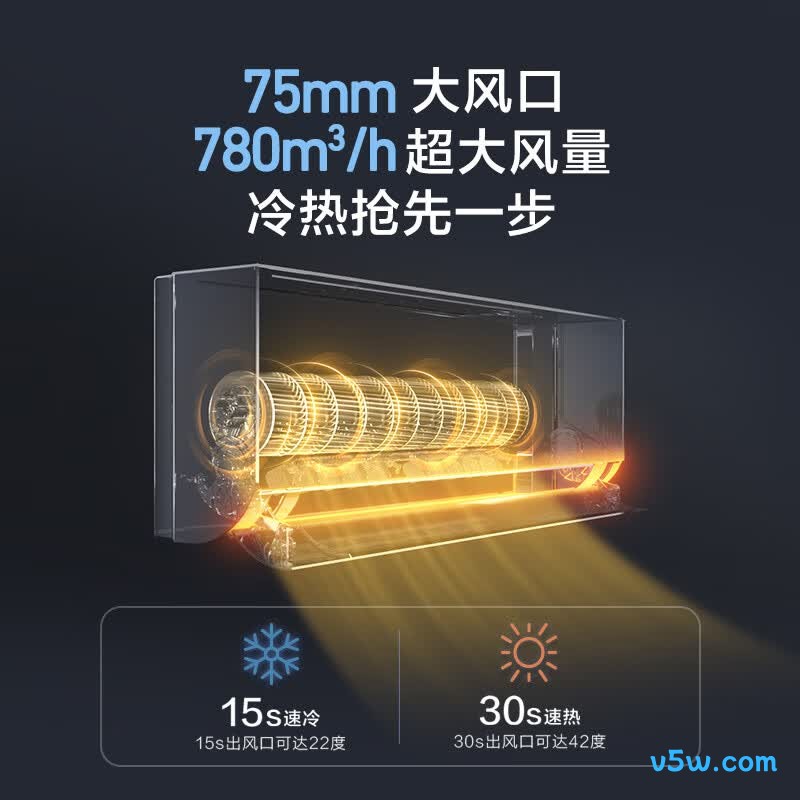 海尔 KFR-35GW/W500-1 1.5匹空调图片