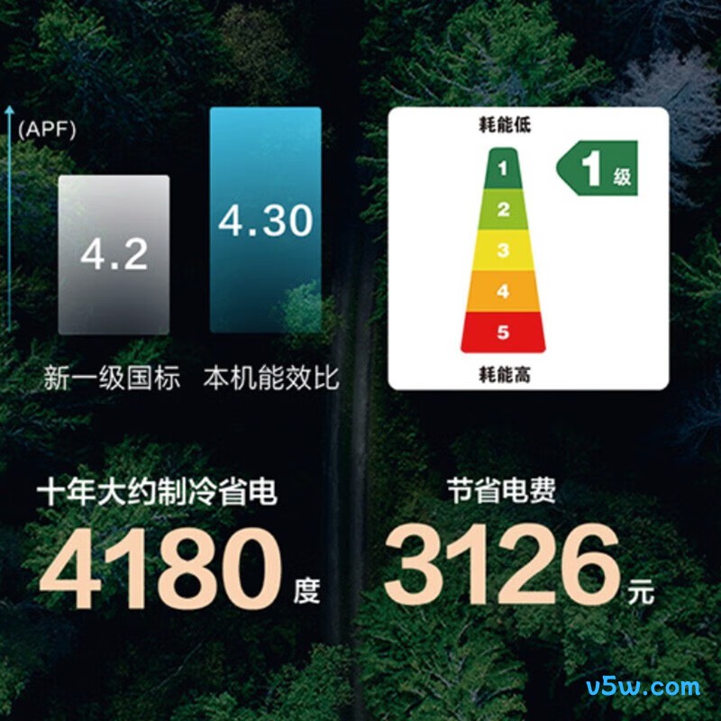 菱重 KFRd-72LW/Bp-LZA(B1) 3匹空调图片