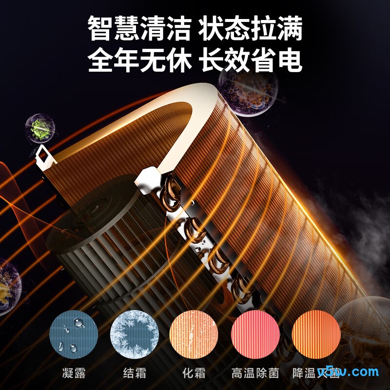 统帅 KFR-51LW/LTA1-1 2匹空调图片