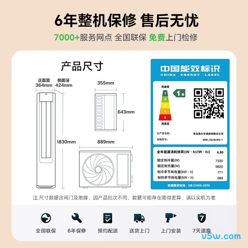 海尔 KFR-72LW/P2-1 3匹空调图片