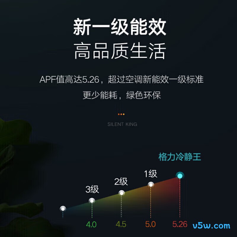 格力 KFR-26GW/(26549)FNhAc-B1(WIFI) 大1匹空调图片