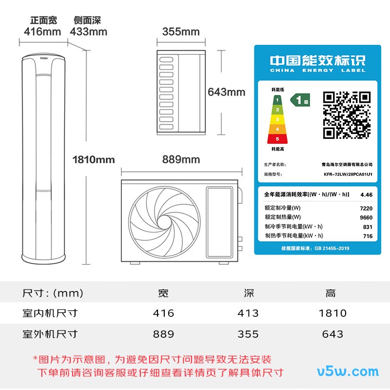 海尔 KFR-72LW/28PCA81U1 3匹空调图片