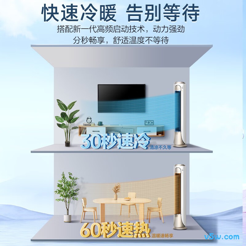 奥克斯 KFR-72LW/BpR3DQD28(B1) 3匹空调图片