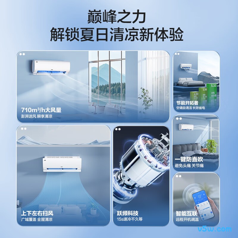 海尔 KFR-26GW/J200-1 大1匹空调图片
