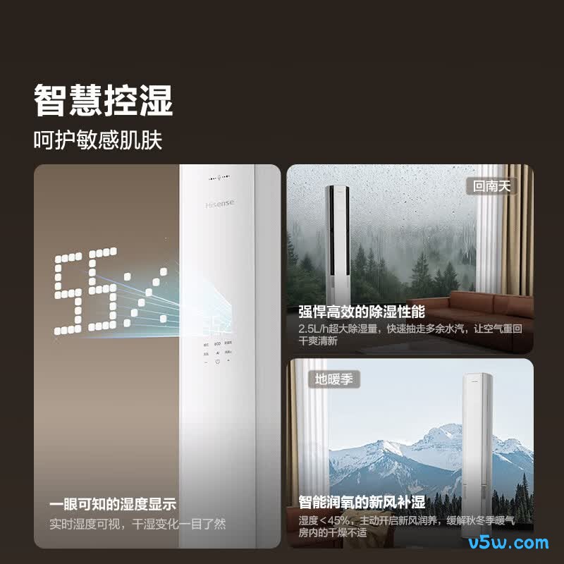 海信 KFR-72LW/X5E1-1 3匹空调图片