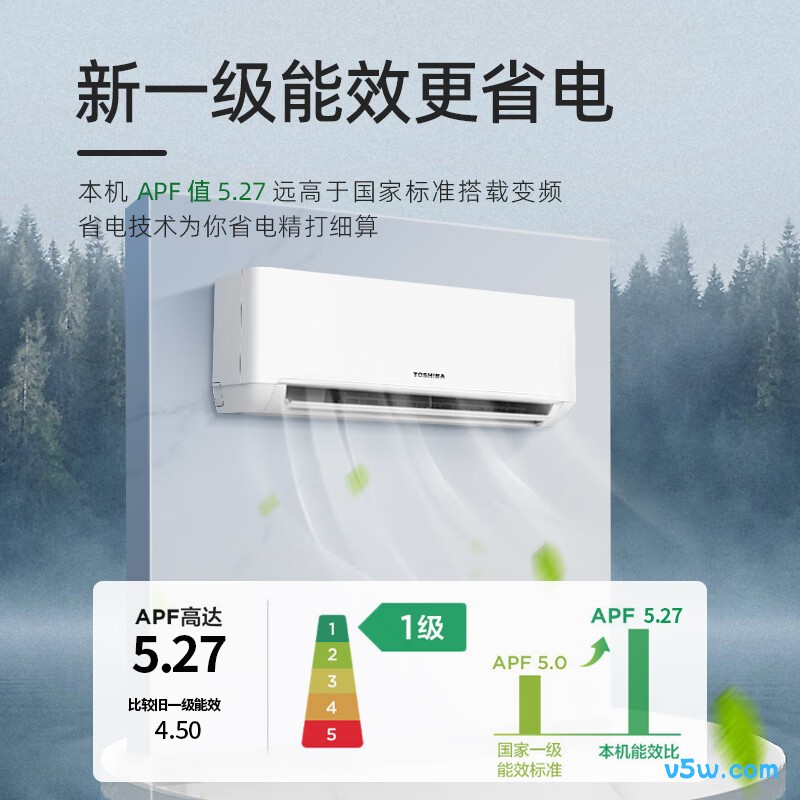 东芝 RAS-13TKVG1G4-C 大1.5匹空调图片