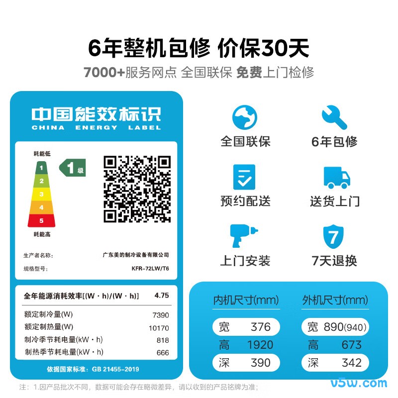美的 KFR-72LW/T6 3匹空调图片