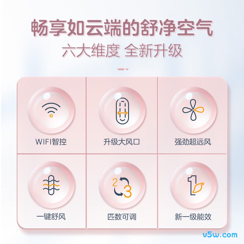 奥克斯 KFR-72LW/BpR3AQE1(B1) 3匹空调图片