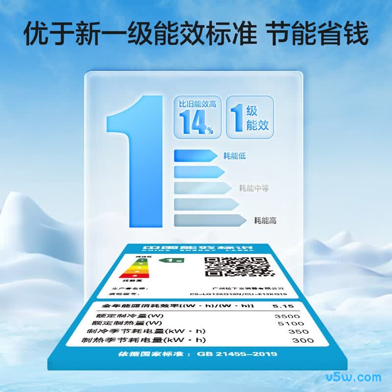 松下 LG13KQ10N 1.5匹空调图片