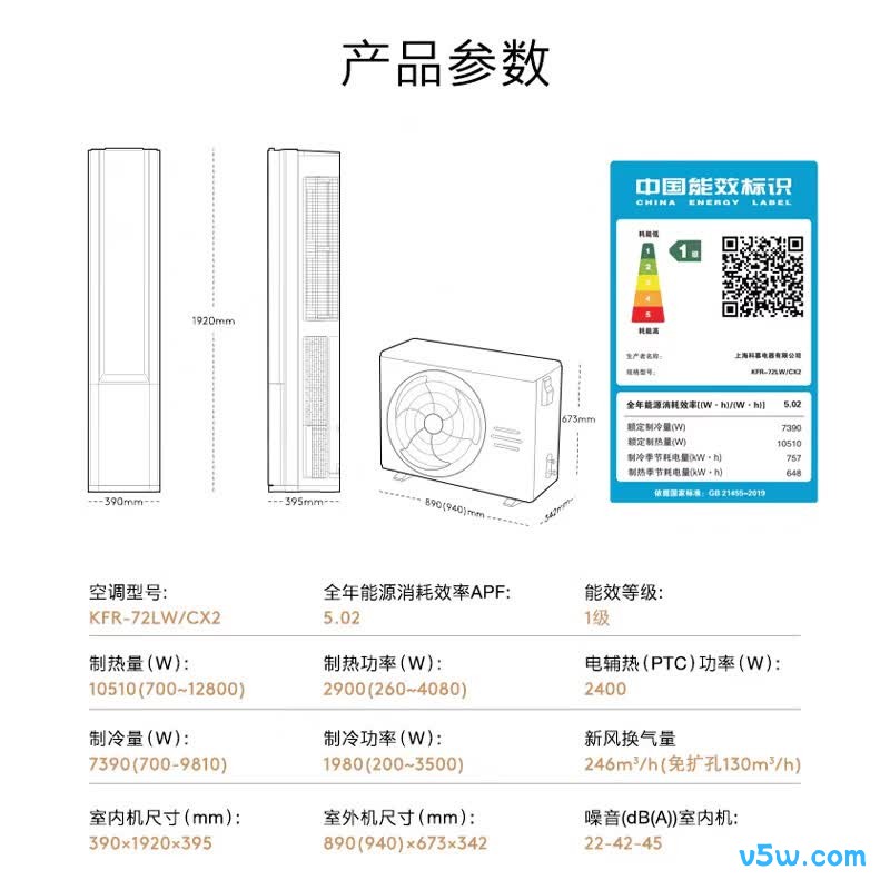 COLMO KFR-72LW/CX2 3匹空调图片