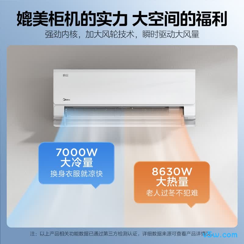 美的 KFR-50GW/MJ101-1 2匹空调