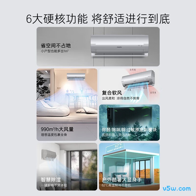 卡萨帝 CAS5016BAB(81)U1 2匹空调图片