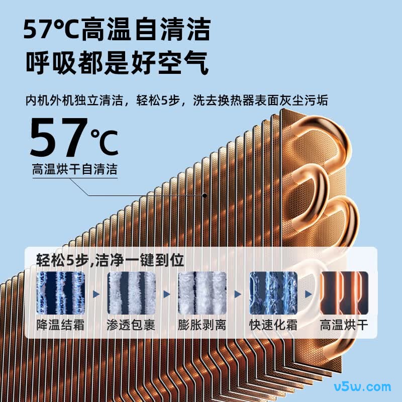 科龙 KFR-50GW/QX1-X1(1P1H) 大2匹空调图片