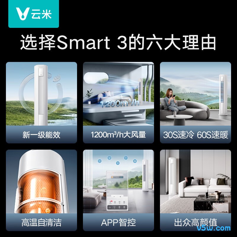 云米 KFRd-72LW/Y3PF6-A1 3匹空调图片