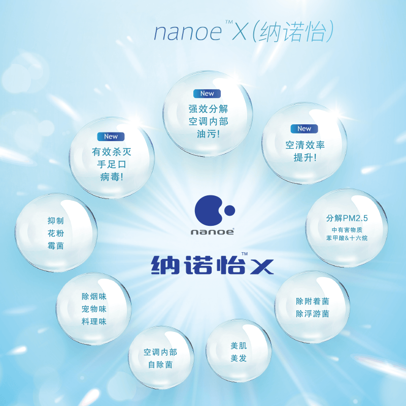 松下 SH13KQ2 大1.5匹空调图片