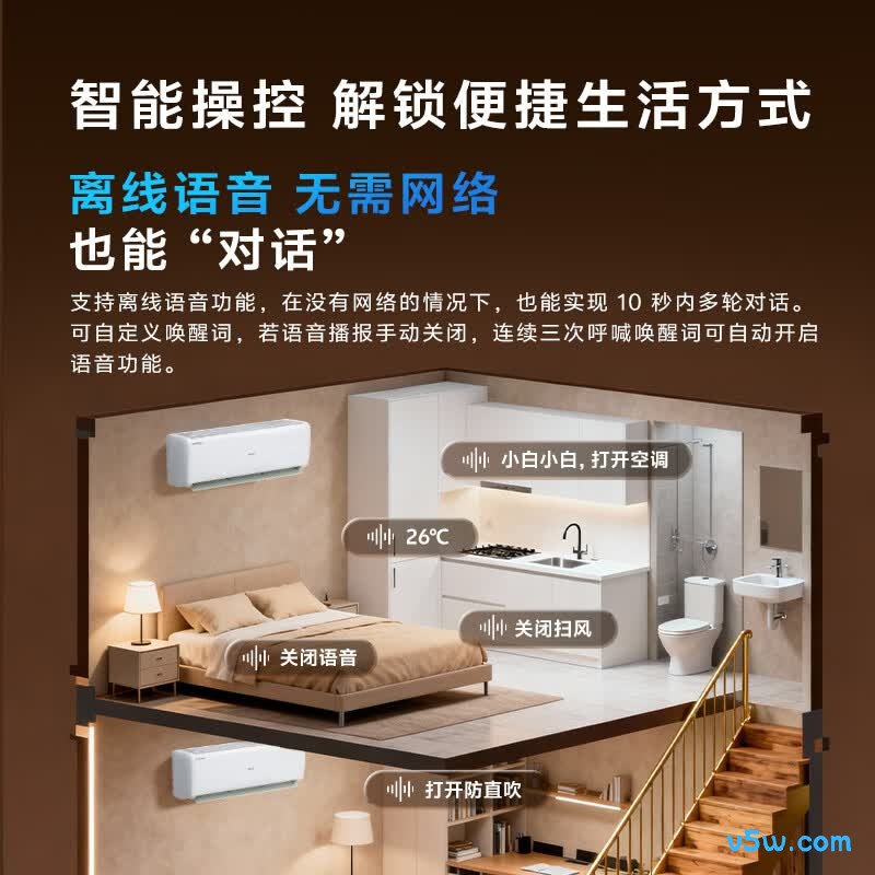 美菱 KFR-35GW/MGW1KR1 1.5匹空调图片