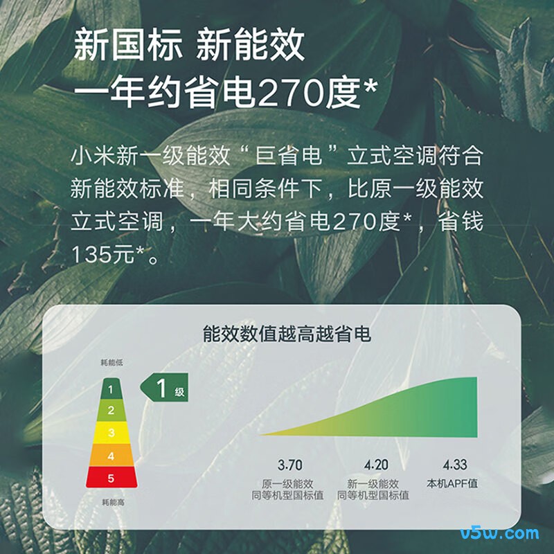 小米 KFR-72LW/N1A1 3匹空调图片