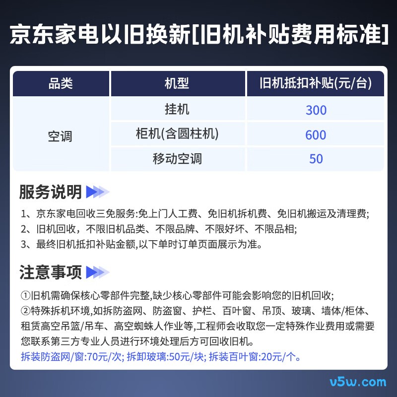 华凌 KFR-120LW/N8HA1S 5匹空调图片