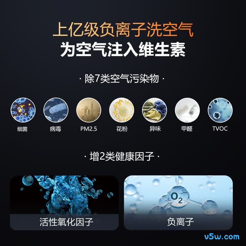 海尔 KFR-35GW/E3-1Max 大1.5匹空调图片