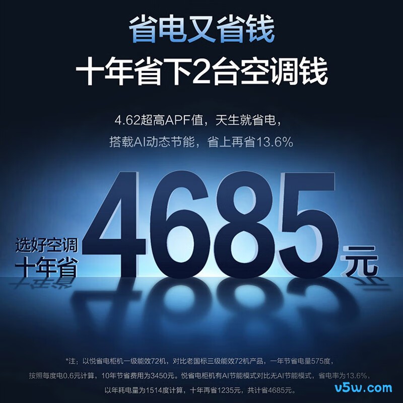 格力 KFR-50LW/(50527)FNhAa-B1(WIFI) 2匹空调图片