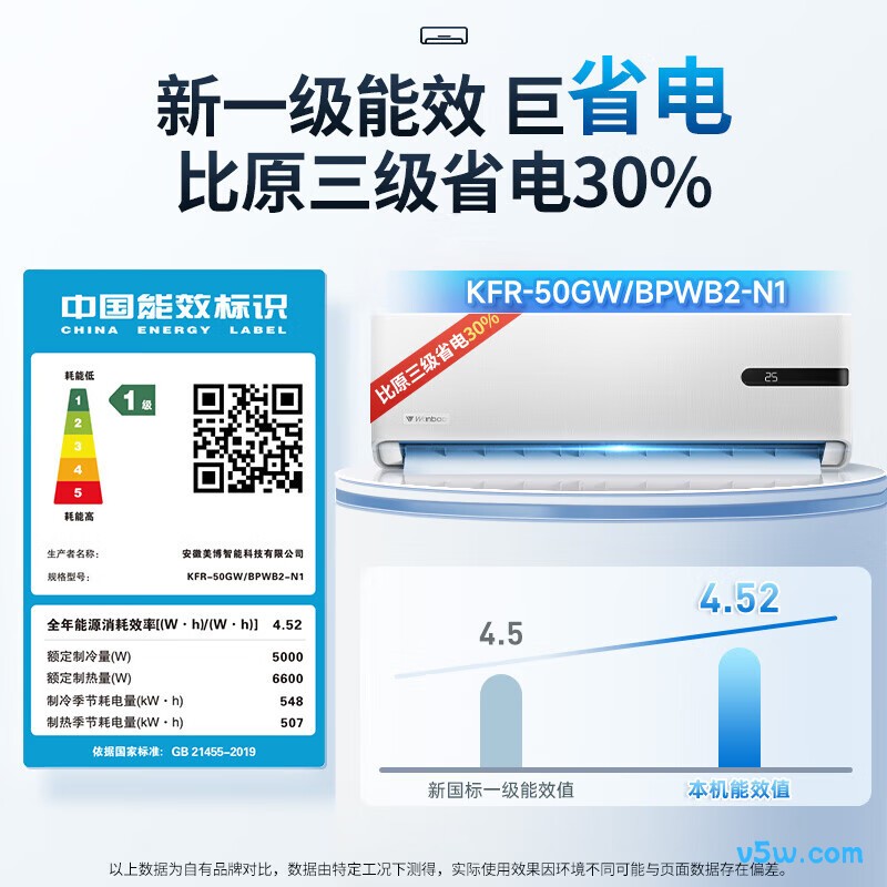 万宝 KFR-50GW/BPWB2-N1 2匹空调图片