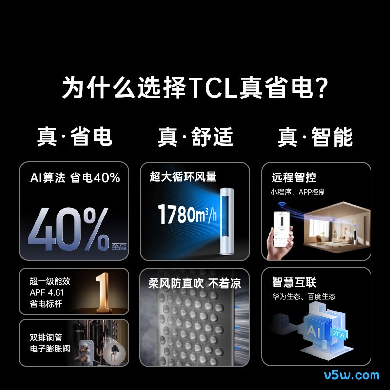 TCL KFR-72LW/RT2Eb+B1 大3匹空调图片