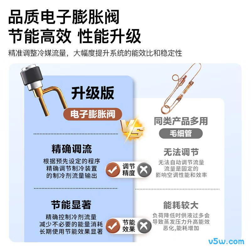 康佳 KFR-25GW/LV1 1匹空调图片