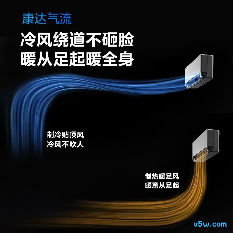 美的 KFR-35GW/M5 大1.5匹空调图片