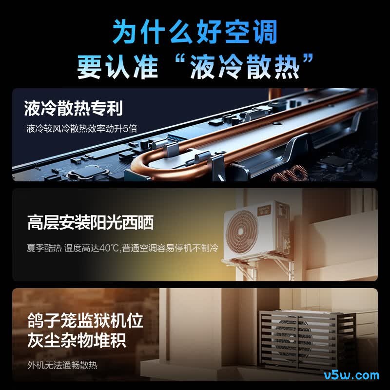 华凌 KFR-72LW/N8HA1Ⅲ-A 大3匹空调图片