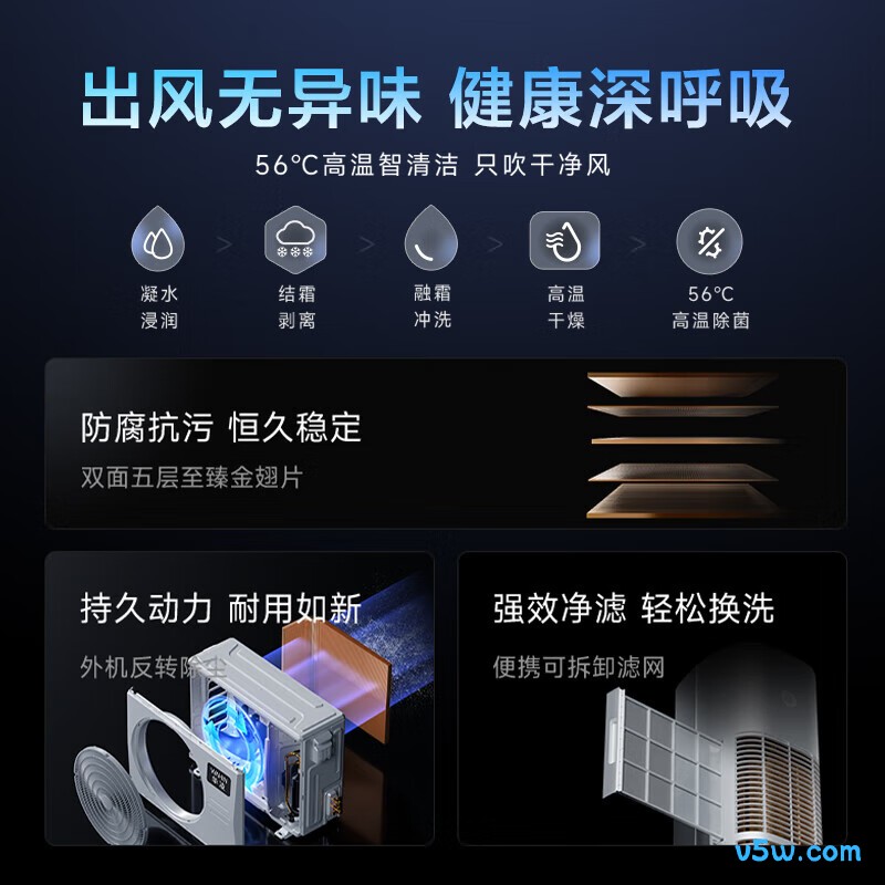 华凌 KFR-72LW/N8HA1Ⅲ-A 3匹空调图片