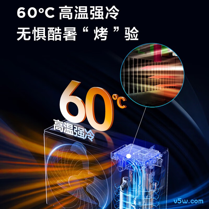 东芝 RAS-24TKVG1G4-C 大3匹空调图片