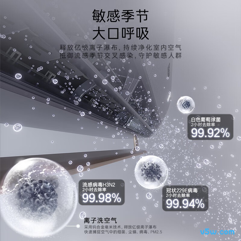 卡萨帝 CAS3516BAA(81)VU1 1.5匹空调图片