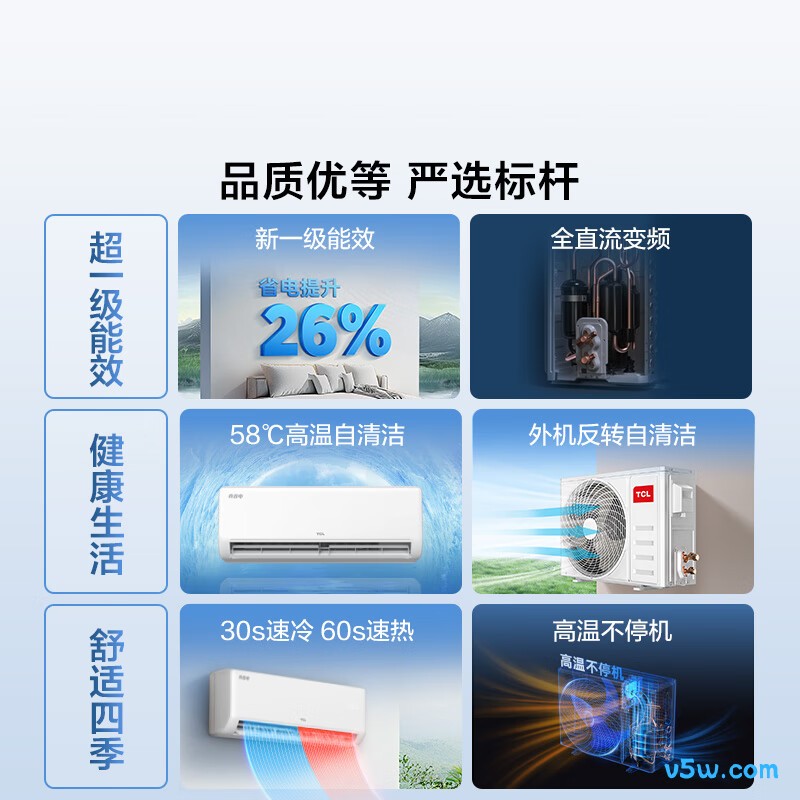 TCL KFR-26GW/JD21+B1 大1匹空调图片