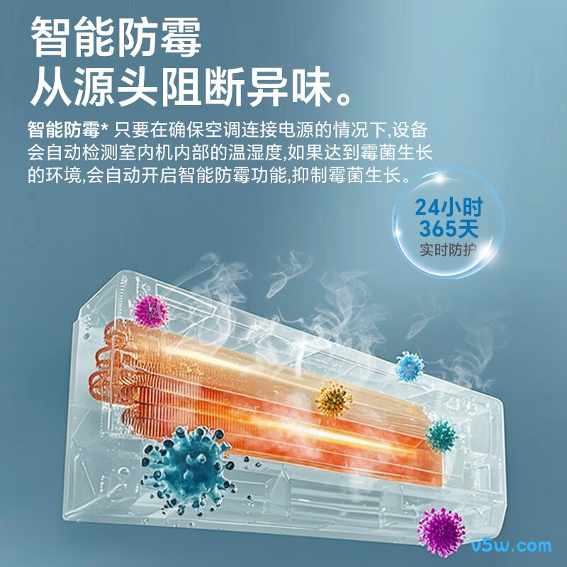 日立 KFR-35GW/BpHHD 1.5匹空调图片