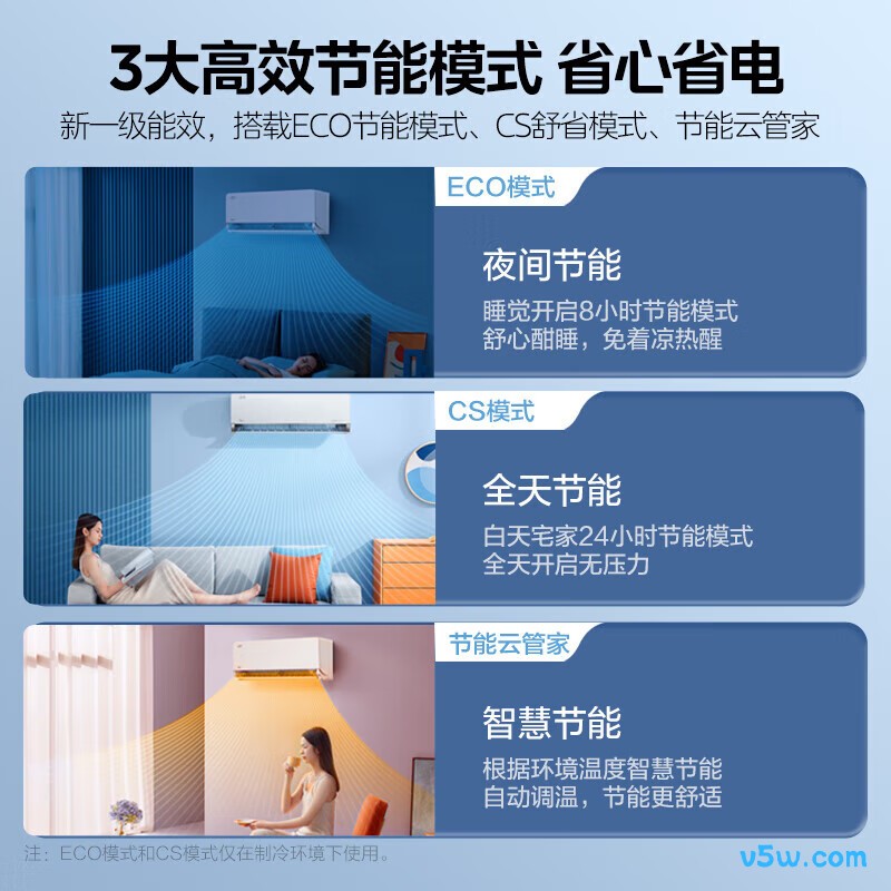 美的 KFR-35GW/N8MXC1 大1.5匹空调图片