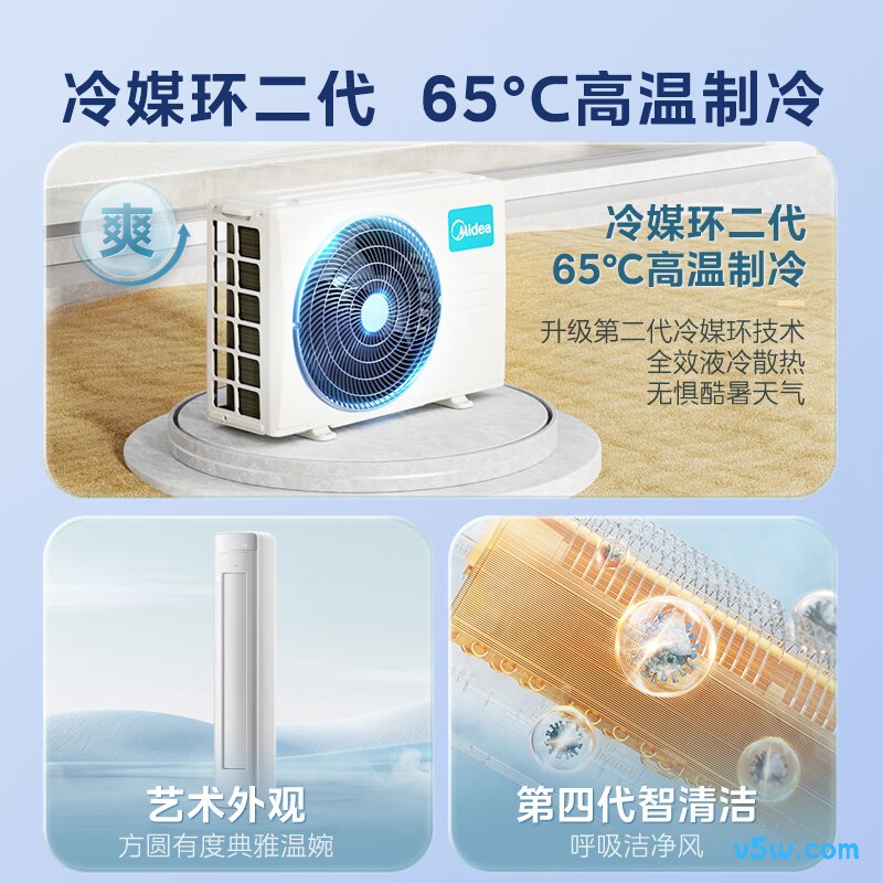 美的 KFR-72LW/FQ1-1 3匹空调图片