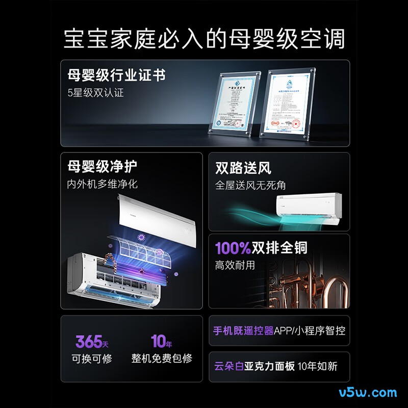 卡萨帝 CAS3530FCC(81)U1 1.5匹空调图片