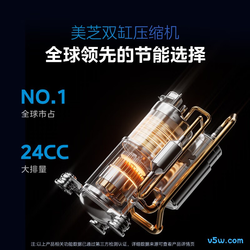 美的 KFR-72LW/N8KS1-1U 大3匹空调图片