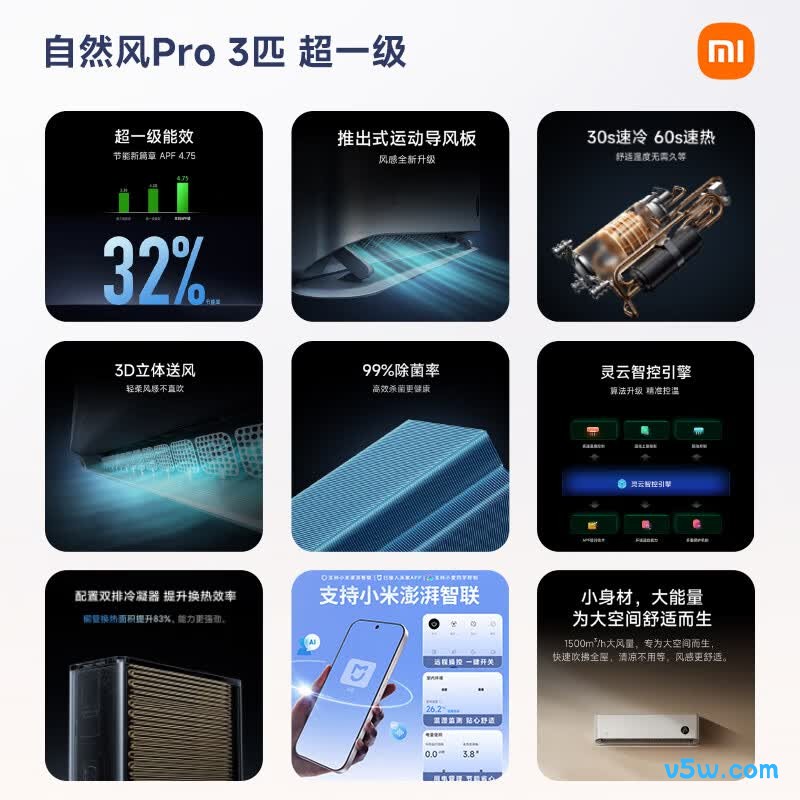 小米 72GW-NA30/M1A1 3匹空调图片