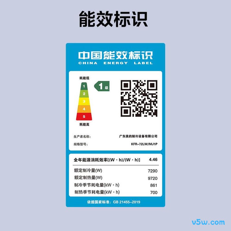 美的 KFR-72LW/MJ1P 3匹空调图片