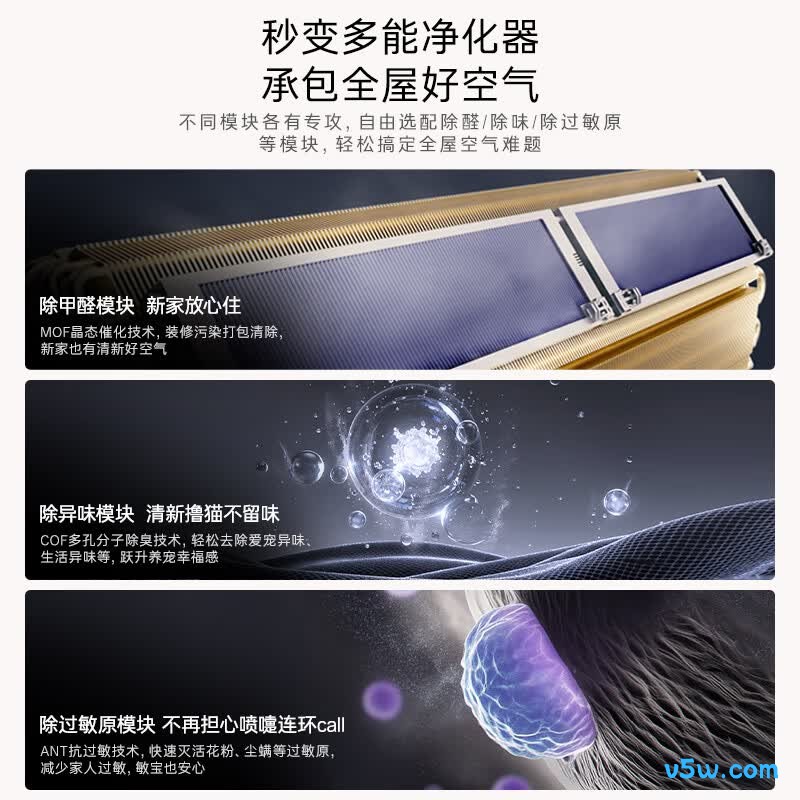 卡萨帝 CAS3516BAC(81)U1 1.5匹空调图片