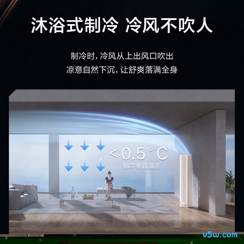 格力 KFR-72LW/(72520)FNhAc-B1(WIFI) 3匹空调图片