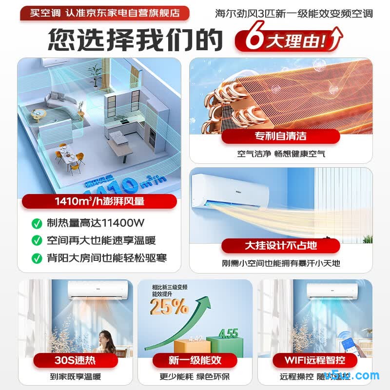 海尔 KFR-72GW/24PAA81U1 3匹空调图片
