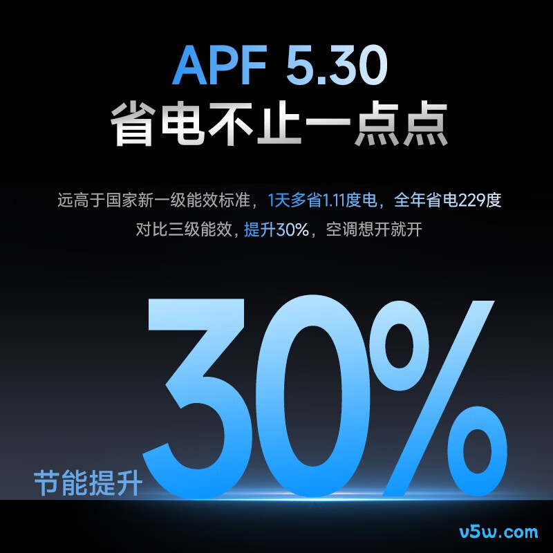万宝 KFR-35GW/BPMZ1-A1(省电宝） 大1.5匹空调图片